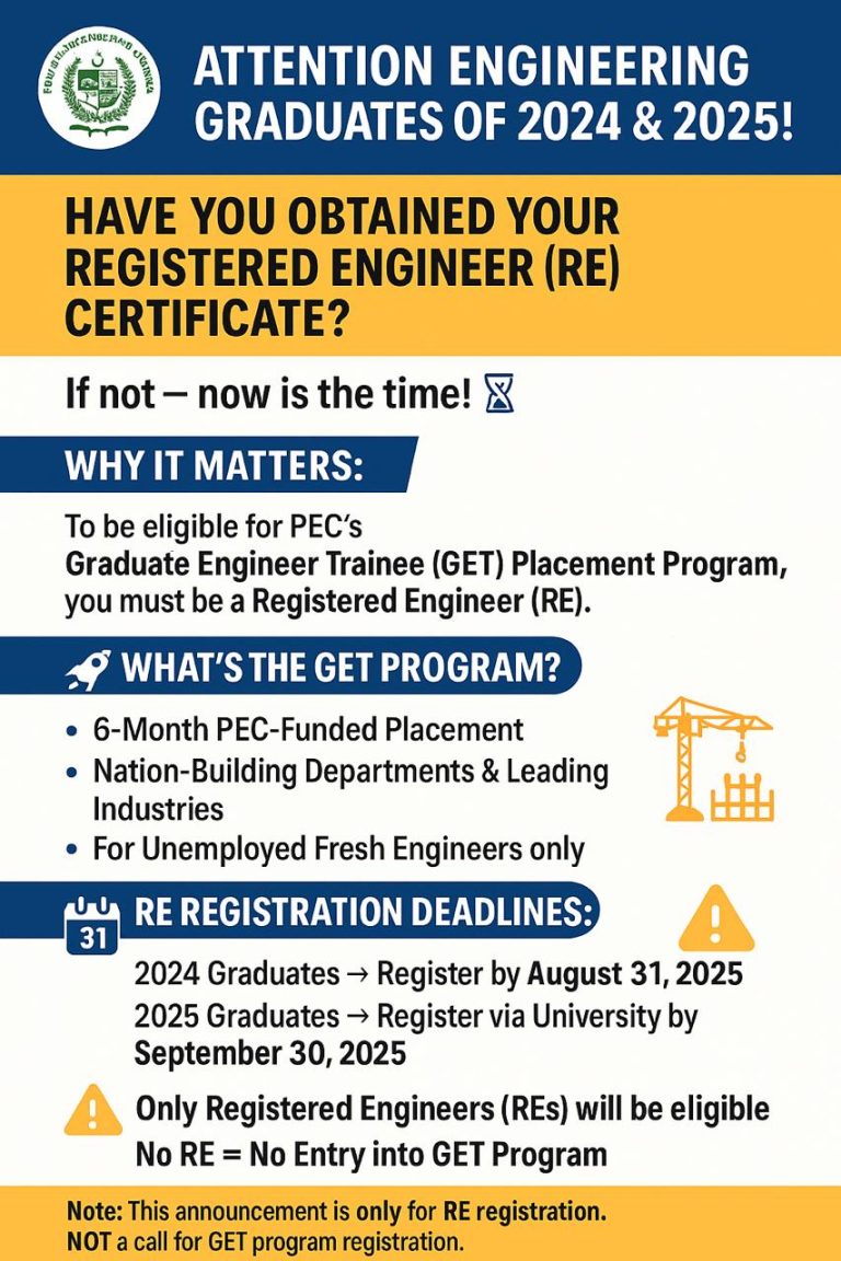 Attention Engineering Graduates of 2024 – 2025